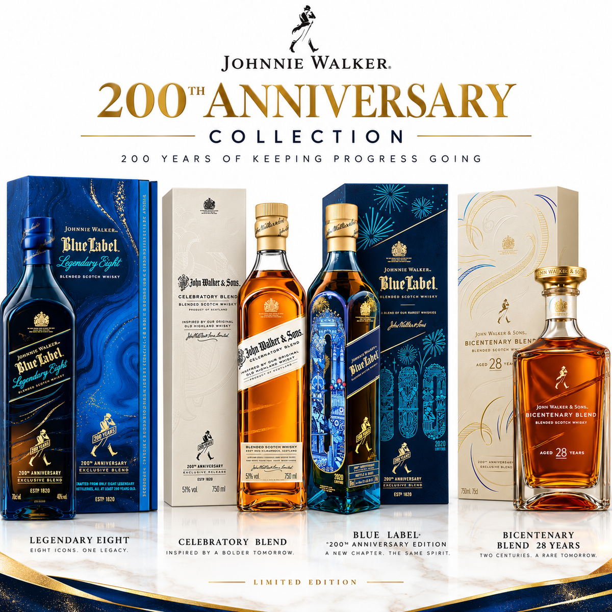 Johnnie Walker 200th anniversary collection